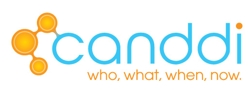 CANDDi logo