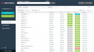 Courtesy of Datamolino.