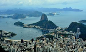 Brazil startup ecosystem network